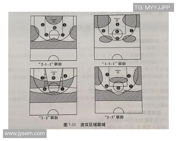 武汉篮球队中路突破战术解析与实战应用探讨